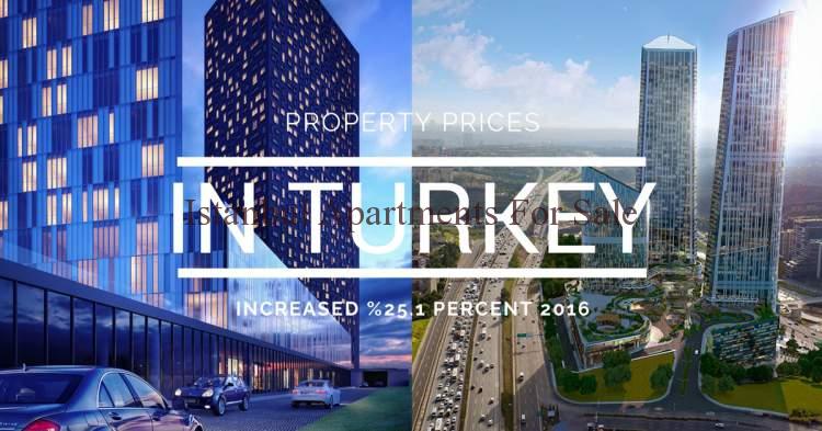 turkish property prices 2016