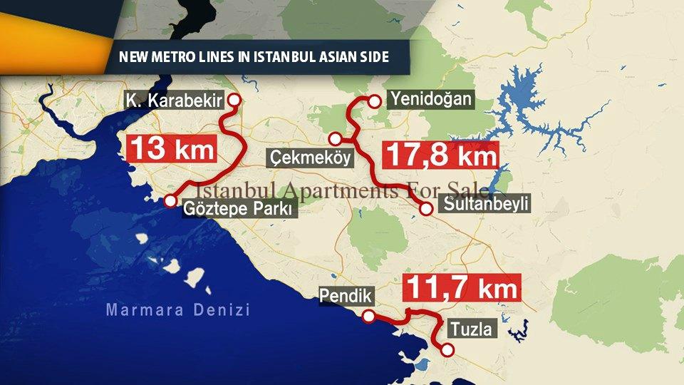 new metrolines in asian side of istanbul
