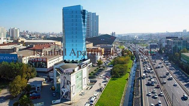 Istanbul Apartments For Sale in Turkey Basin Express Highway a new attraction area in Istanbul  